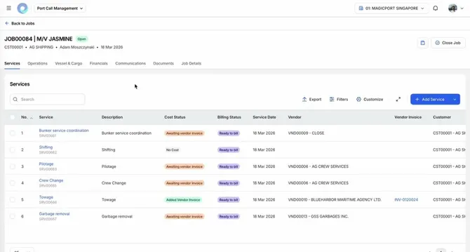 Port Call Management