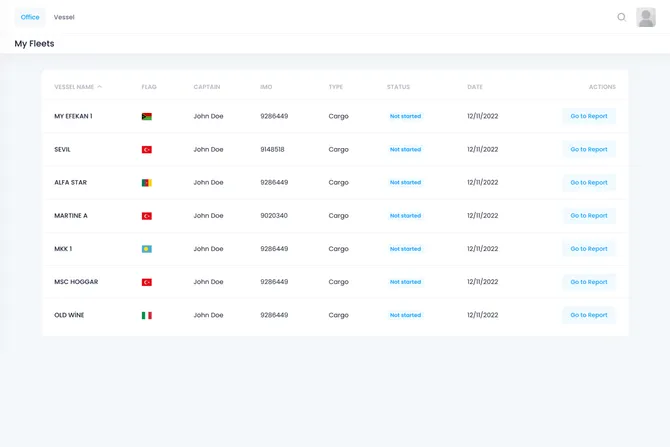 Digital Daily Reports