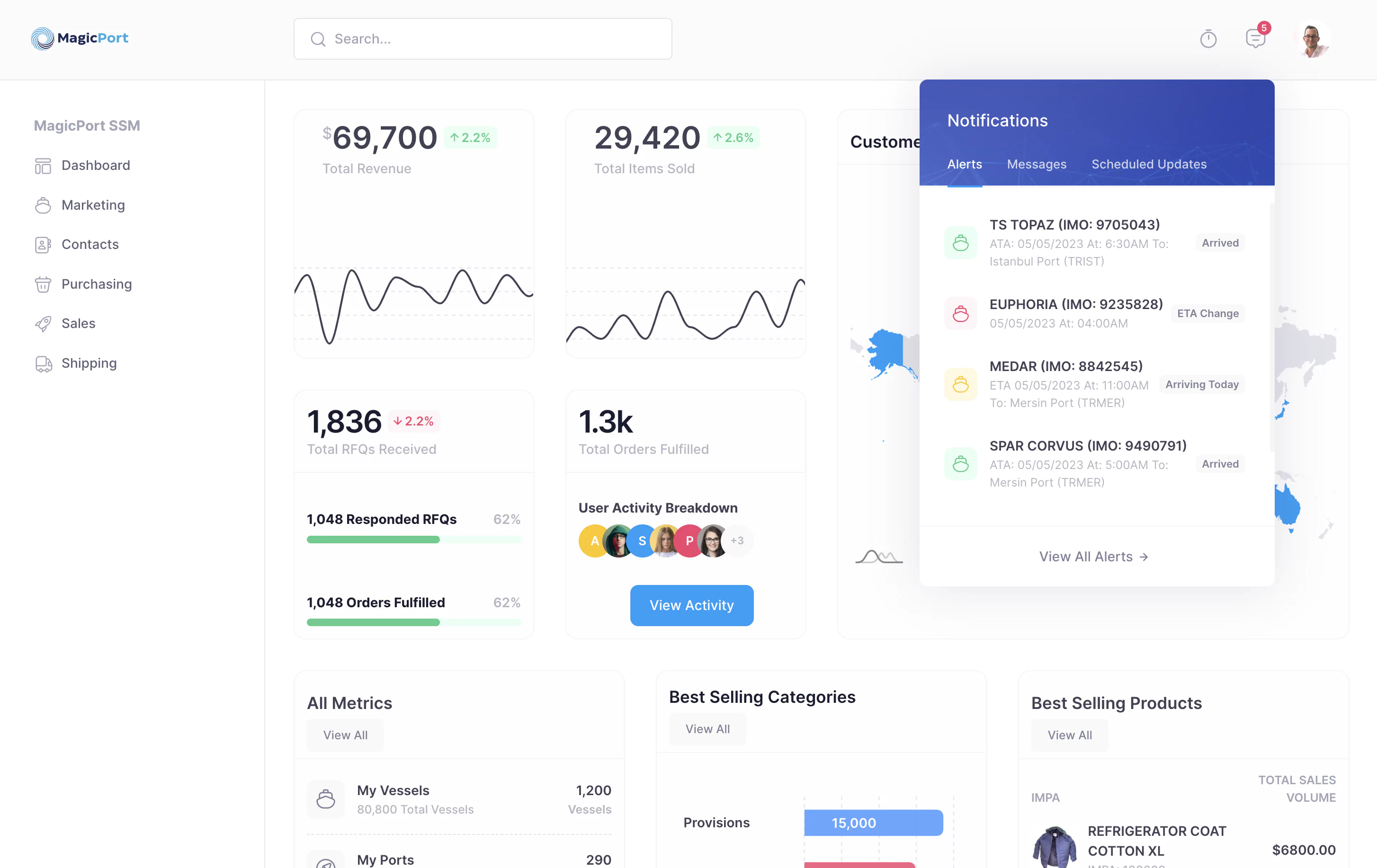 Receive alerts when vessels arrive to your ports