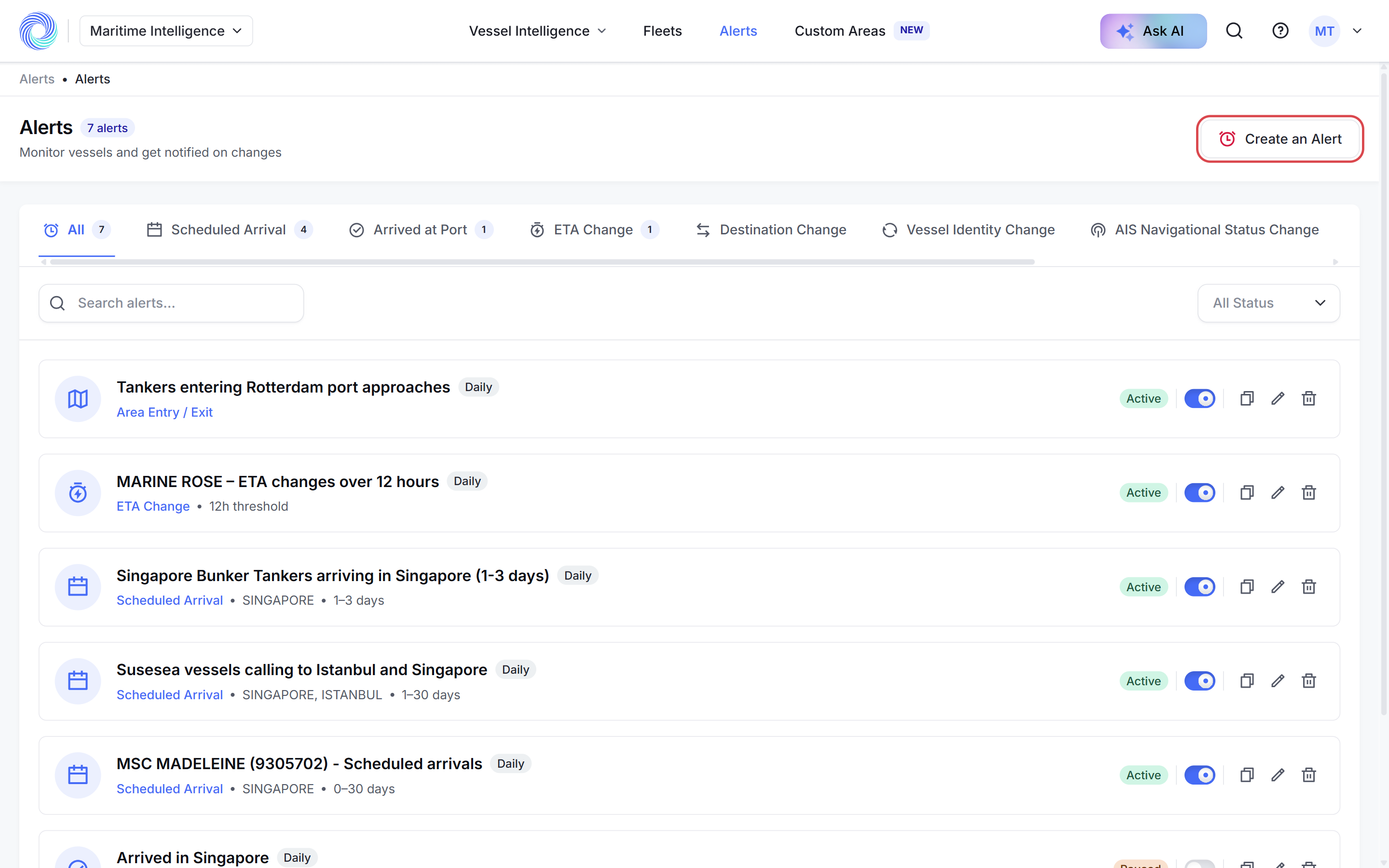 The Alerts page