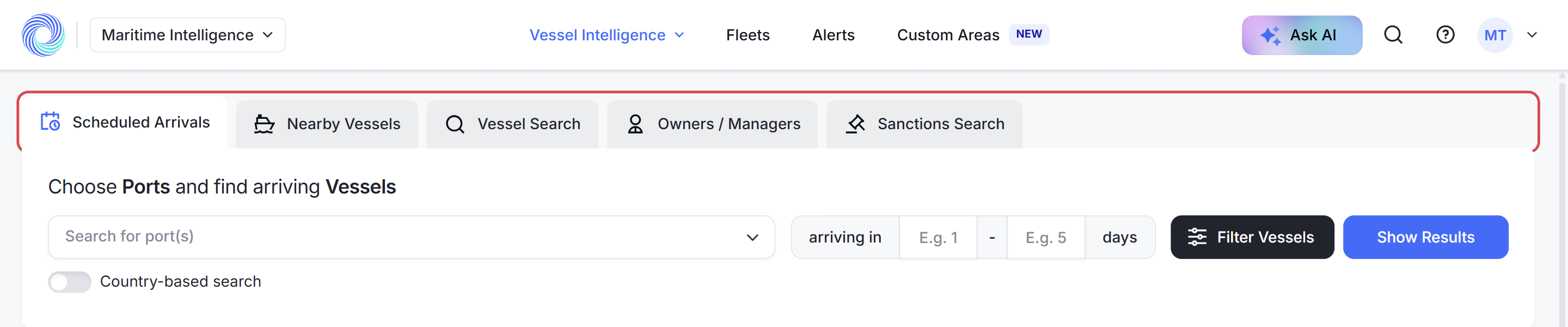 The five Vessel Intelligence tabs