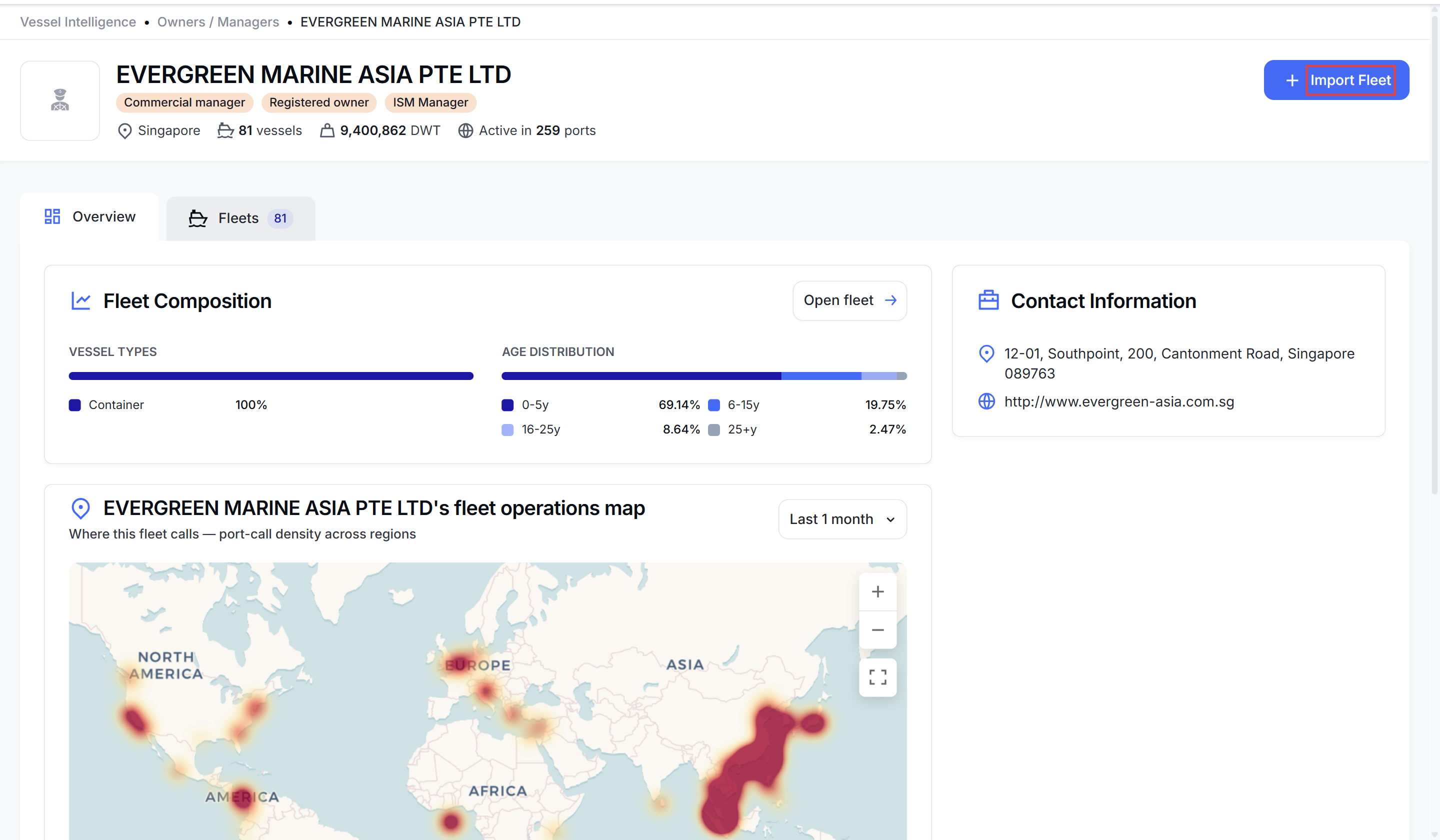 A company profile
