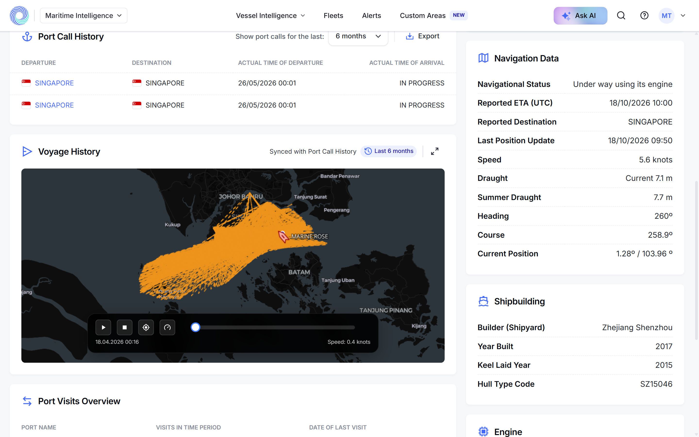 Port Call History and Voyage History