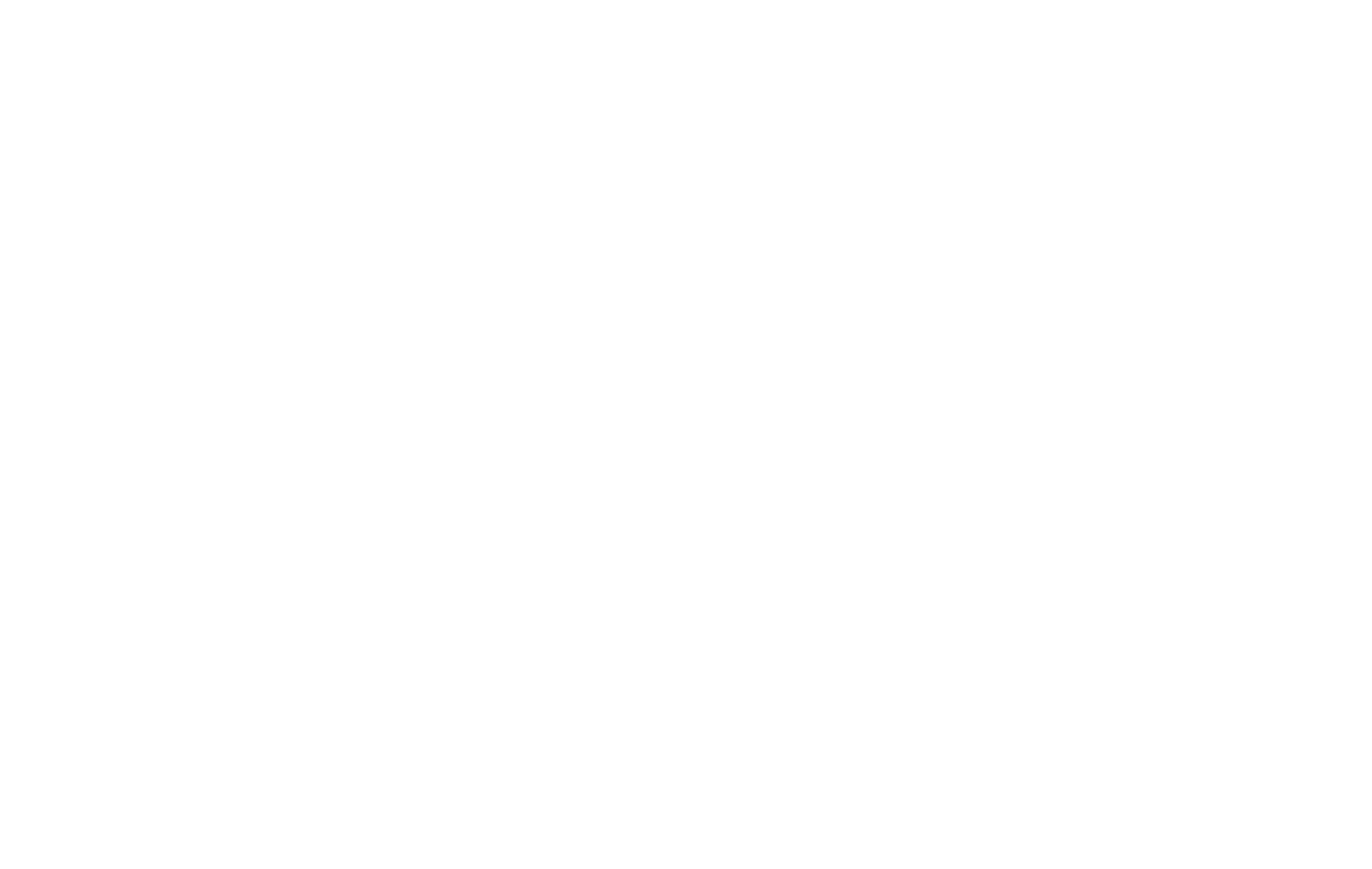 Luis A Ayala Colon Sucrs., Inc.