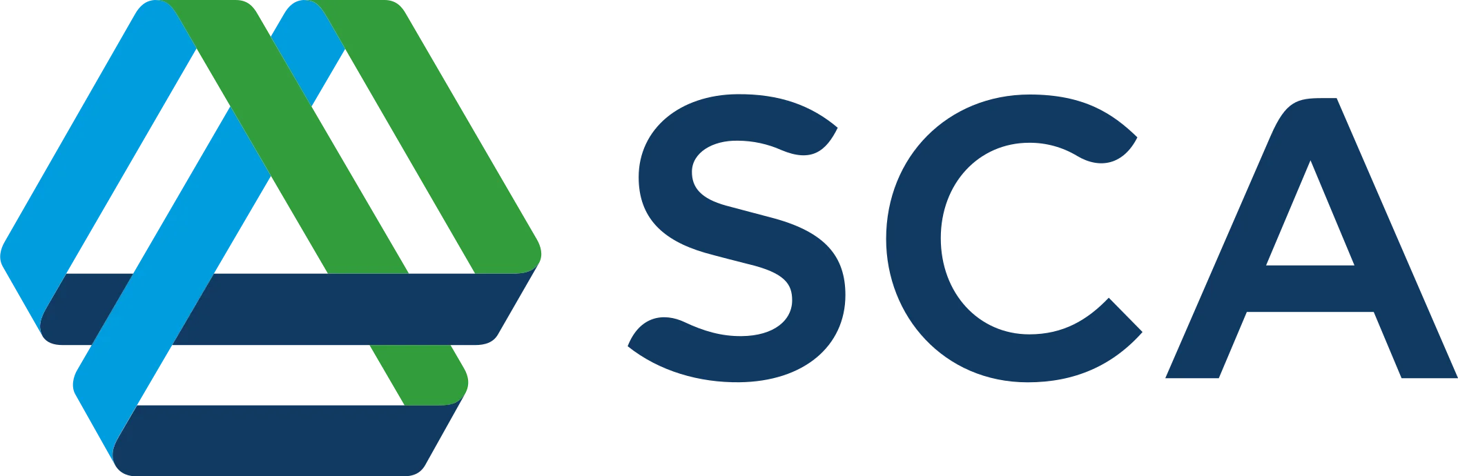 SCA Logistics AB