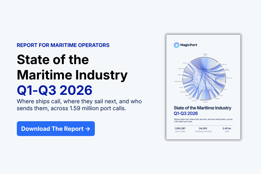State of the Maritime Industry Q1-Q3 2026