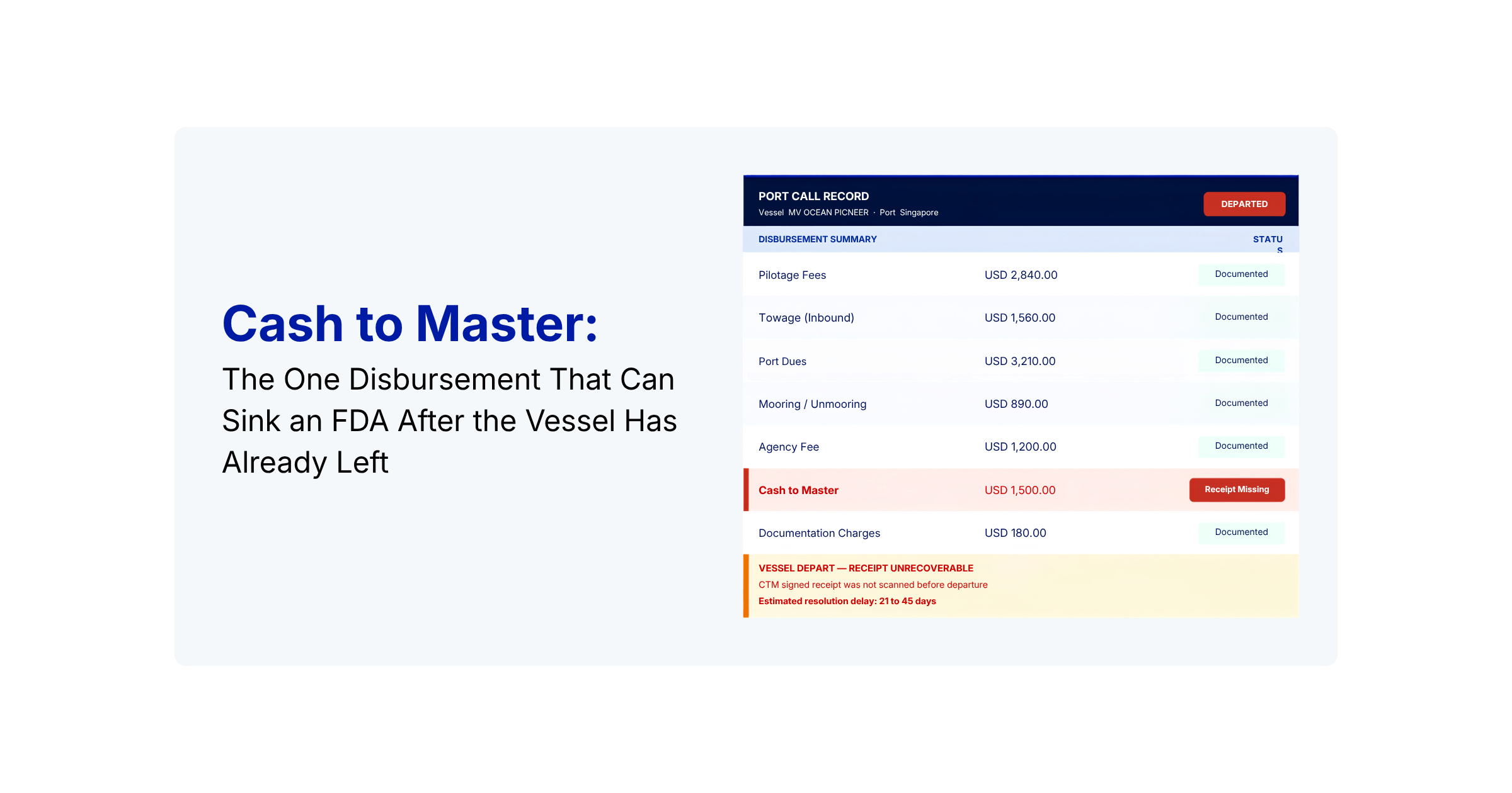Cash to Master: The One Disbursement That Can Sink an FDA After the Vessel Has Already Left